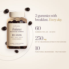 2 gummies with breakfast every day, 60 gummies per jar, 250 mg per serving
