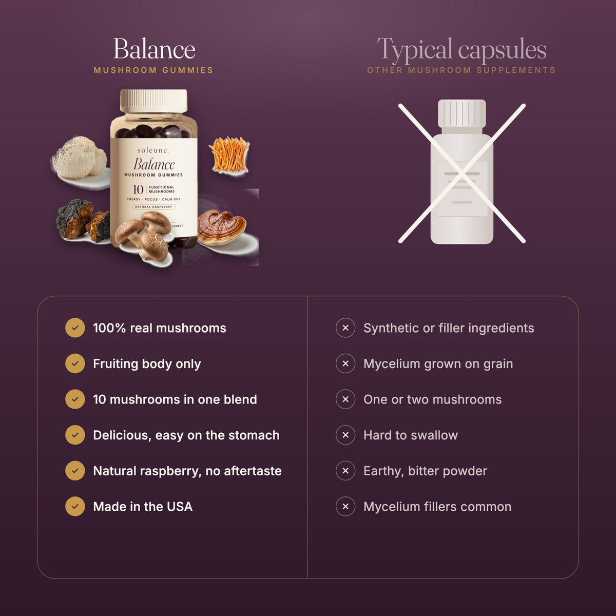 Balance gummies vs typical capsules